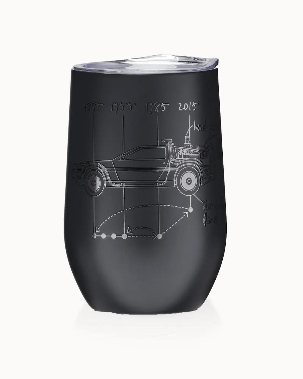 bioloco office Thermobecher extra fly